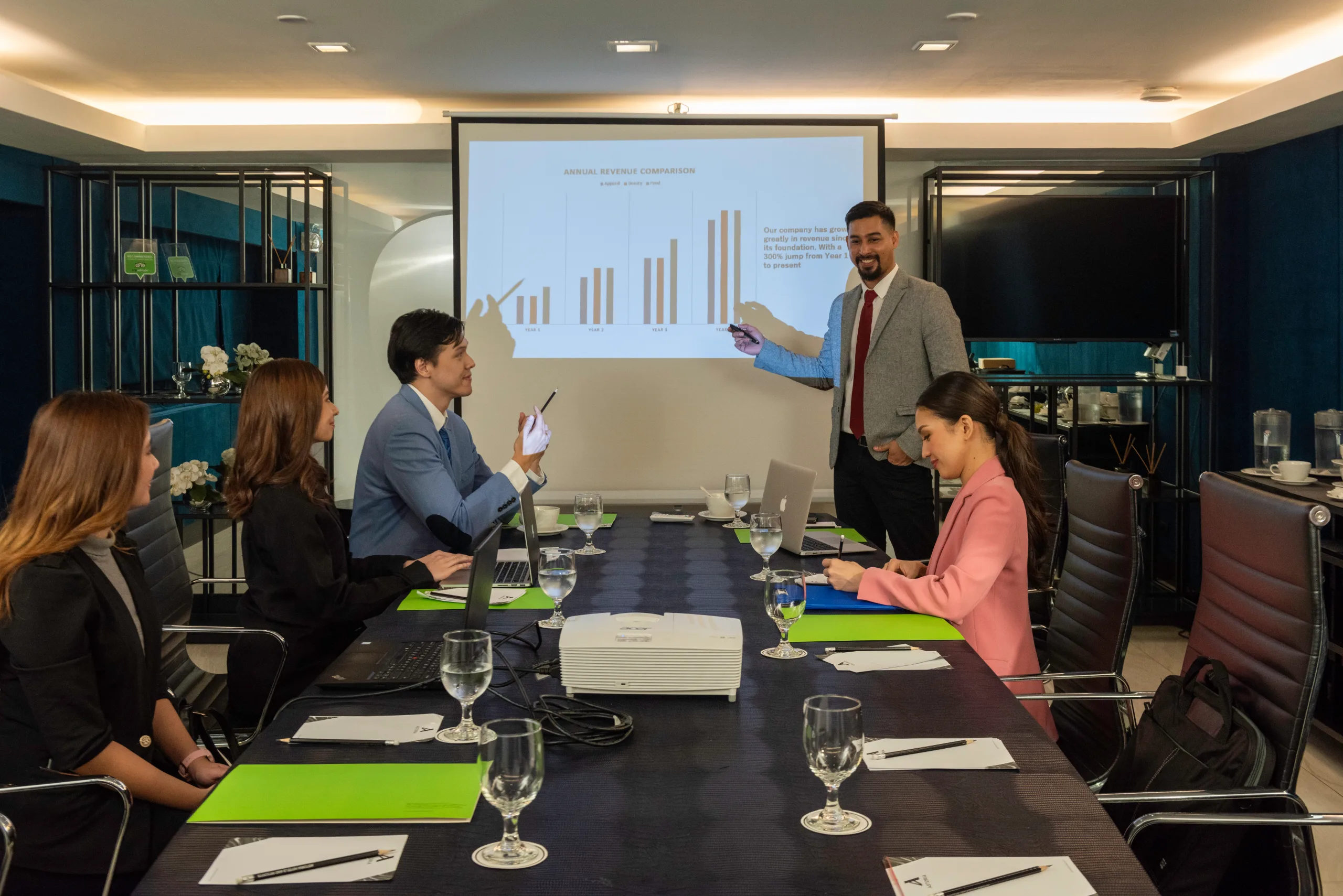 Boardroom with AV support